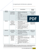 Organização-do-discurso-e-gêneros-textuais.pdf
