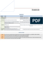Documentación Práctica 1 PDF