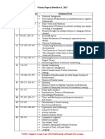 Priority Pages in Powell Et Al., 2013 Ch. 2013 Version Pages Sections of Text 1