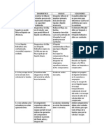 Mantenimiento Preventivo - CCA PDF