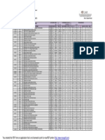 Planeamiento PDF