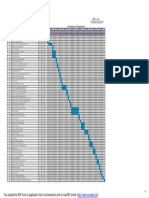 Diagrama Gantt PDF