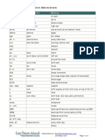 Master List of Prescription Abbreviations: Abbreviation From The Latin Meaning