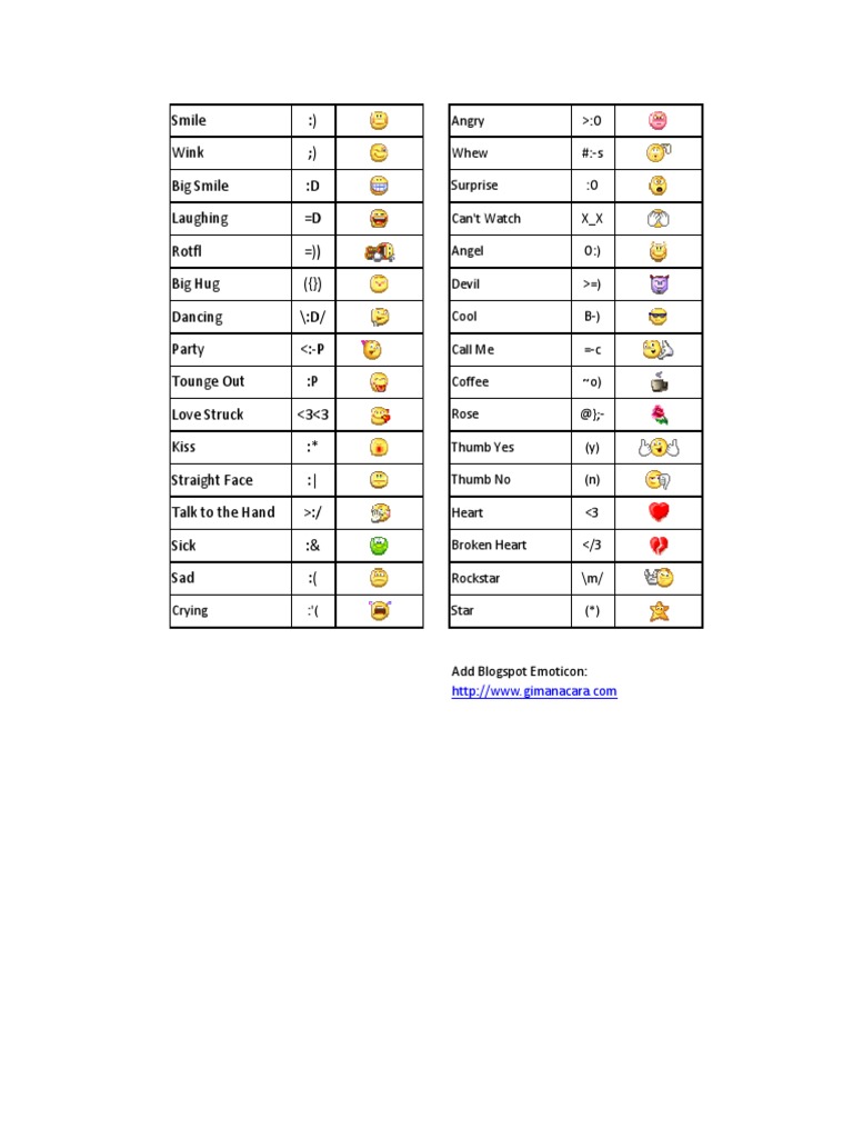 My Emoticon PDF | PDF