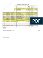 Process Group Spreadsheet-Based Software