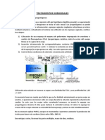 Caso Repro - Tratamientos hormonales.docx