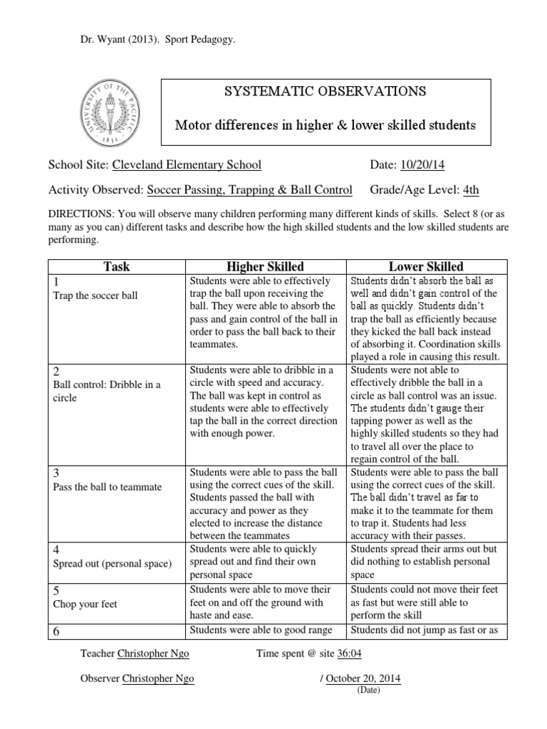 Soccer Skill Observations in 4th Grade | PDF | Cognition | Sports