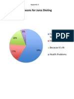 Reasons For Juice Dieting: 6% For Loosing Weight Healthy Living Because It's IN Health Problems