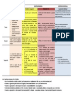 Tabla Derechos Suspendidos CE PDF