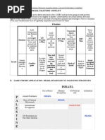 Group2_Israel-Palestine_Game Theory(FINAL)..pdf