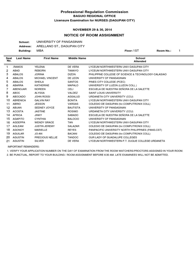 Nurse Exam Room Assignments | PDF | Universities And Colleges | Philippines