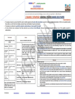 Approach - Analysis - GS MAINS Paper 2013 - Www.visionias.in