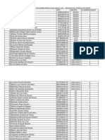 Lista para Divulgação PMCMV 23102014 PDF