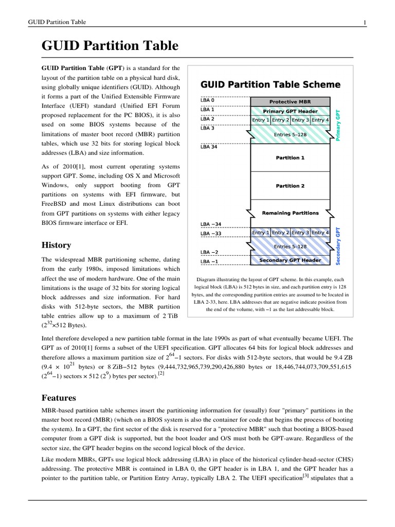 GUID Partition Table PDFGUID Partition Table PDF