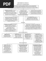 INFORMÁTICA BÁSICA