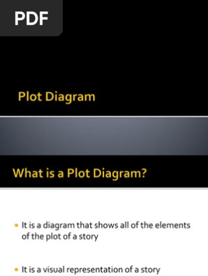 plot diagram