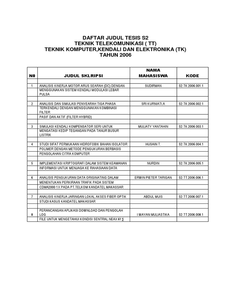 Judul Skripsi Elektro Telekomunikasi Satelit