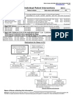 ICU Sleep Checklist - Individual Patient Interventions: 1. Day Shift Environmental Actions