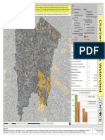 Chartiers Creek Watershed