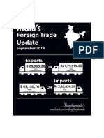 Indias import and export 2014 