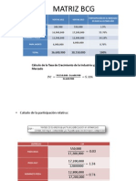 Matriz BCG