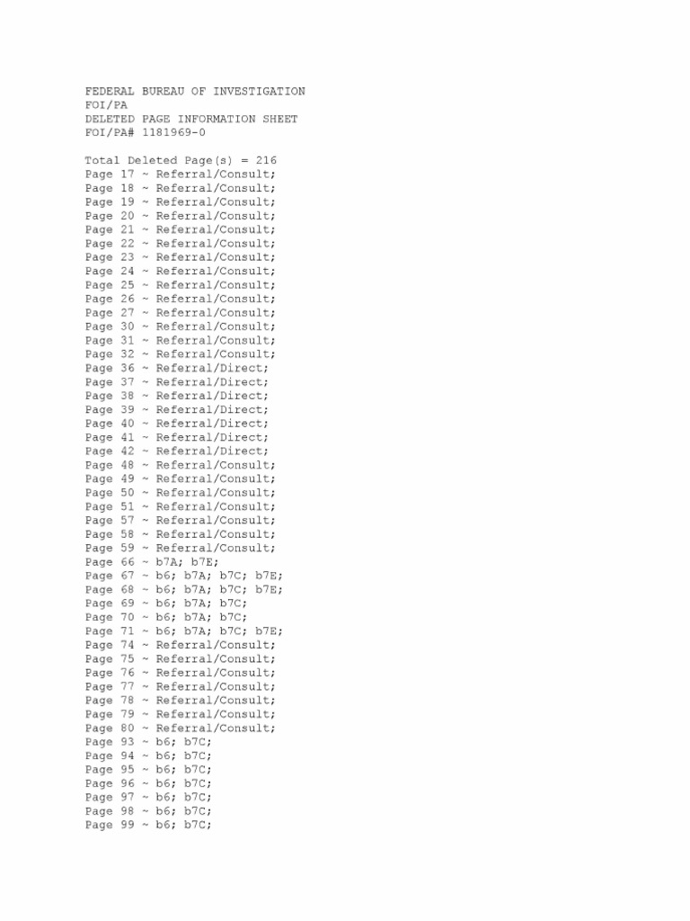 FBI's Arms Export Control Act Box 4 Section 1 PDF Classified