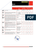 Watlow Heater Selection Matrix