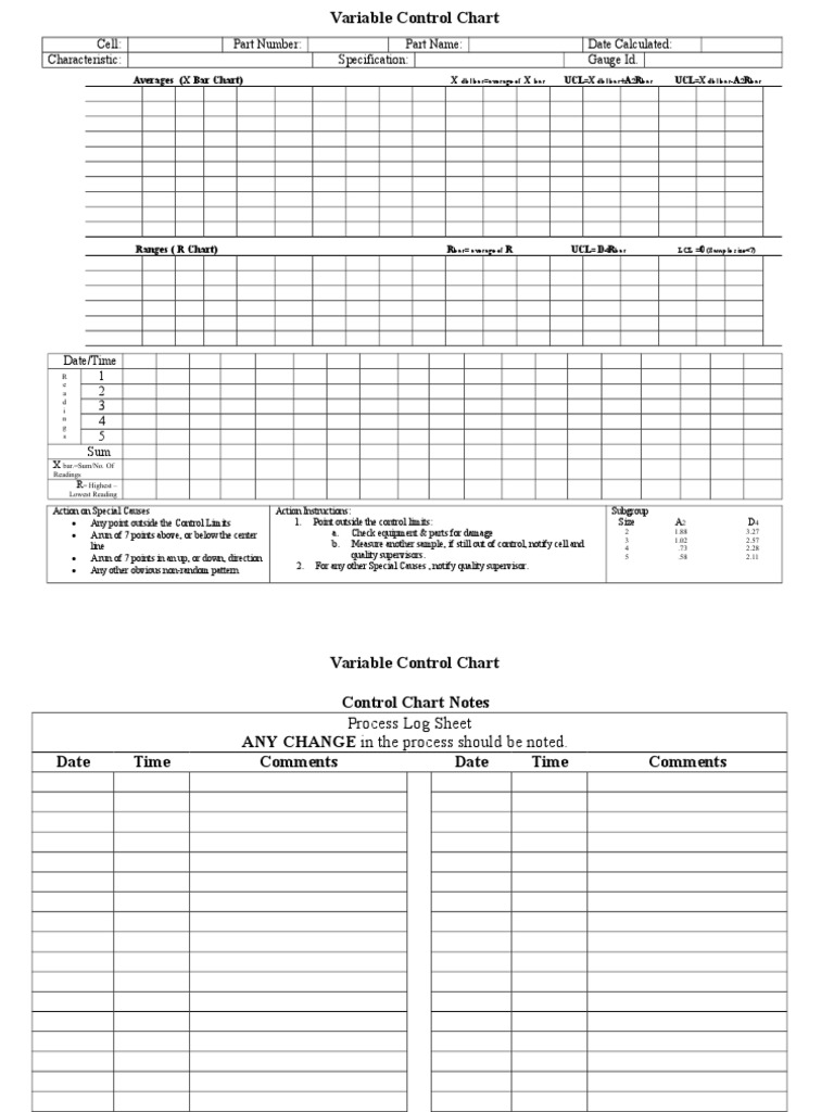 Varchart | PDF