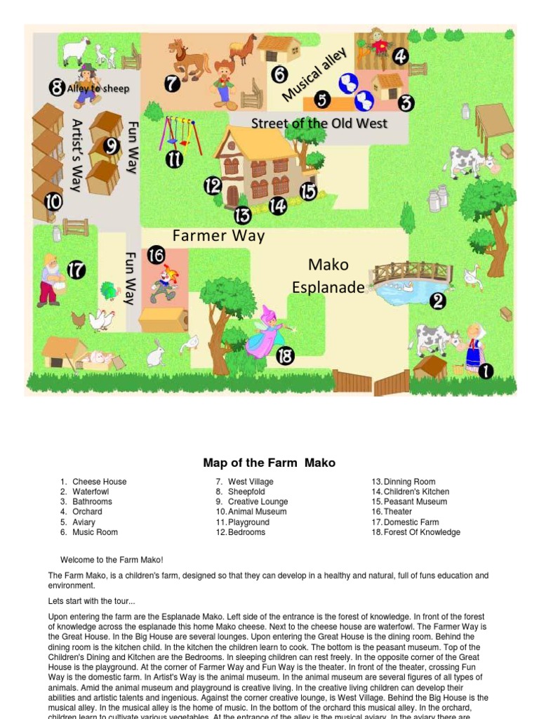 Children's Farm Map and Tour Guide | PDF | Art | Science & Mathematics