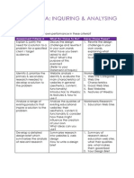 Criterion A Checklist