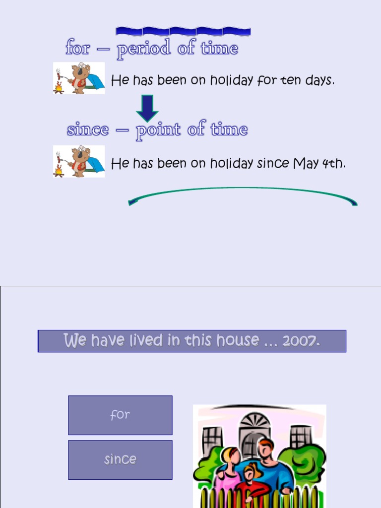 Usage of 