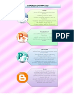 Cuadro Comparativo