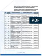 Catalogo General de Carreras 19062014 PDF
