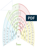 fan chart