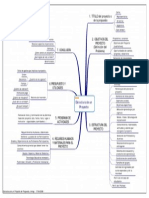 Innovaunam-Estructura de un proyecto.pdf