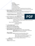Nervios de La Pierna PDF