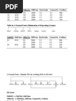 Normalization Example Document