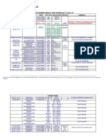 CDADMIN_3000 - Development Impact Fee Schedule_201406301622204003