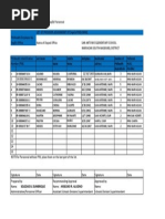 PhilHealth SAES