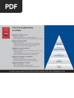 LENCIONI Weekly Tactical Meeting Template | PDF | Human Communication ...