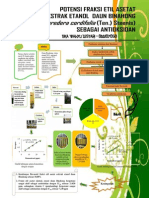 Poster Hasil Penelitian Antioksidan