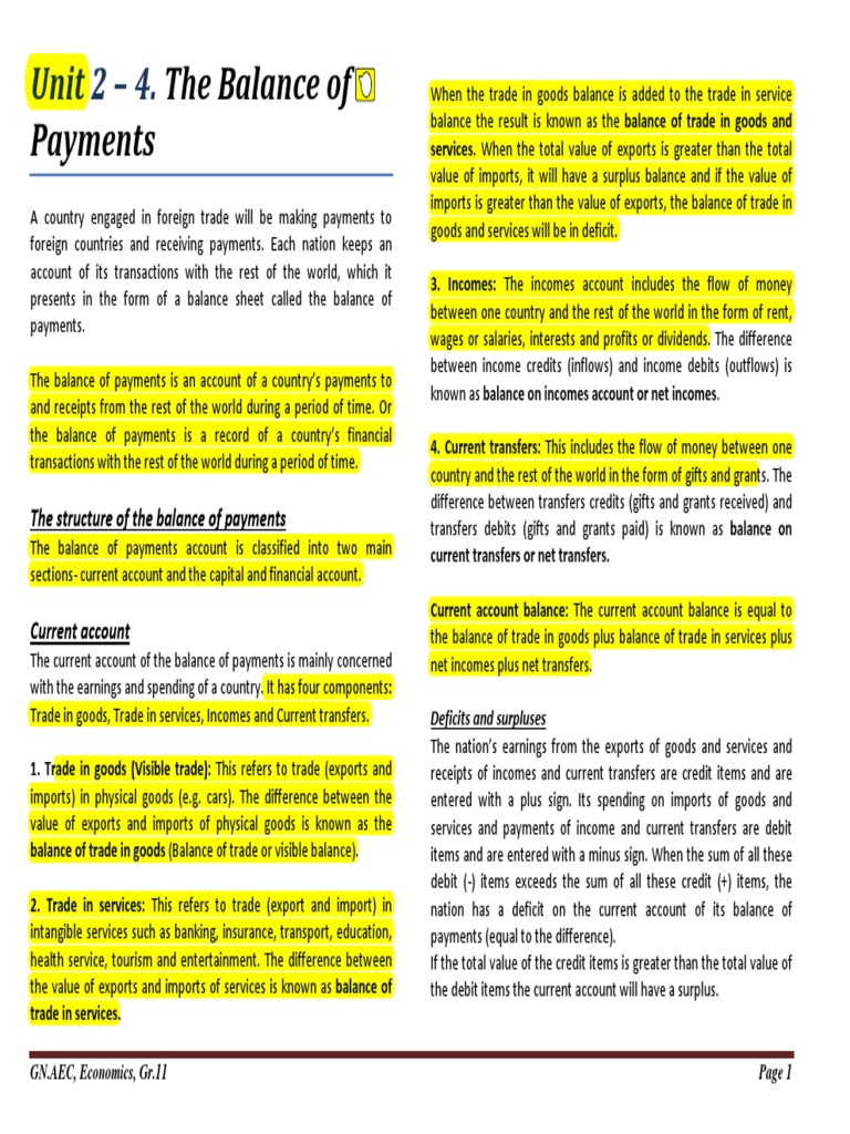Balance of Payment | PDF | Current Account | Government Budget Balance
