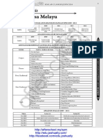 [edu.joshuatly.com] afterschool.my Revision SPM 2014 Complete [5DB4425D] (1).pdf