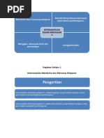 Download tugas modul 8 strategi pembelajarandocx by Riyadi Bangun SN244373477 doc pdf