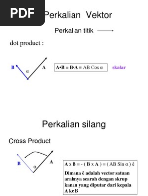 Perkalian Vektor Ppt