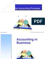 GAAP in Accounting