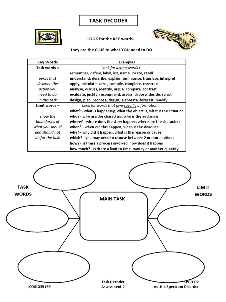 Task Decoder | PDF