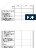 GLPro Process Check Sheet