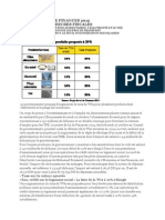 PROJET DE LOI DE FINANCES 2015 Presse