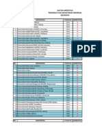 Akreditasi Fakultas Kedokteran 2013 PDF